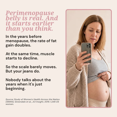 Shaping Brief for Perimenopause Belly