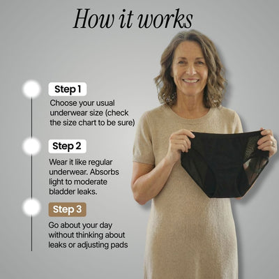 Leakproof Underwear for Menopause Bladder Leaks