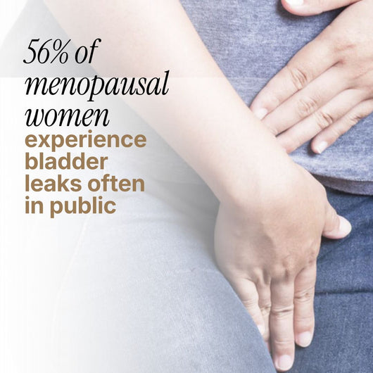 Leakproof Underwear for Menopause Bladder Leaks