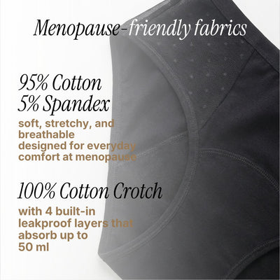 Leakproof Underwear for Menopause Bladder Leaks