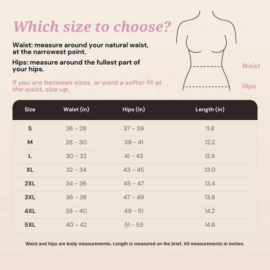 Size chart for the Perimenopause Shaping Brief, sizes S to 5XL by waist and hip in inches
