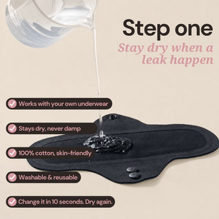 Perimenopause Bladder Leak Relief Kit