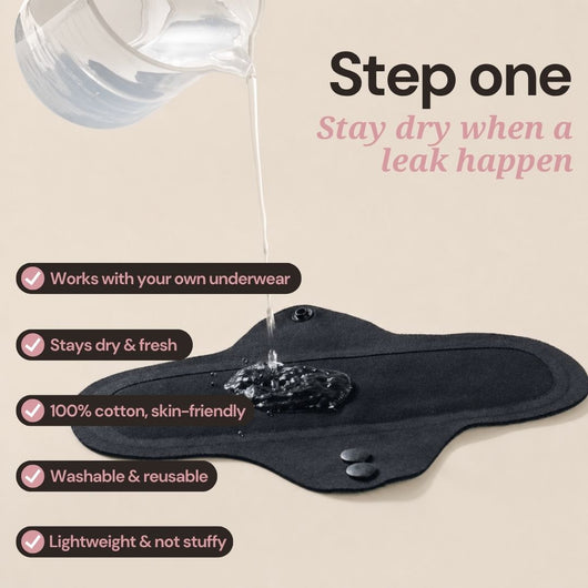 Pelvic Floor Trainer