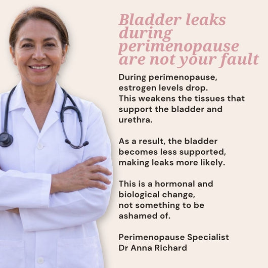 Perimenopause Bladder Leak Relief Kit