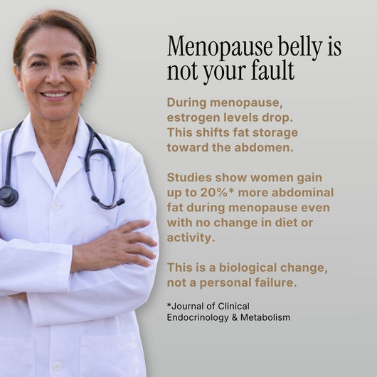Shaper Shorts for Menopause Belly