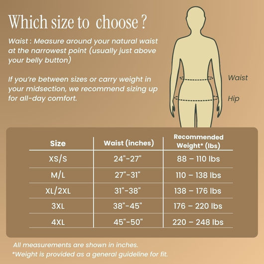 Shaper Shorts for Menopause Belly